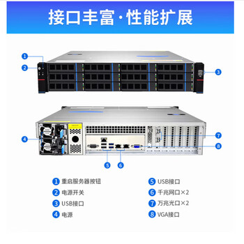 火蓝存储（hoodblue）TS5012万兆光纤nas网络存储服务器12机架式盘位磁盘阵列共享备份TS5012-RP-144TB
