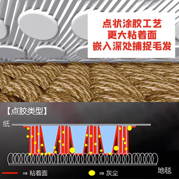 Nitto粘毛器滚筒16cm1卷50撕宠物粘毛神器粘毛滚筒C9043