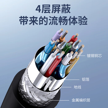 可思未来 HDMI线2.0版 4k数字高清线 3D视频线 笔记本电脑电视机顶盒接显示器投影仪连接线 3米