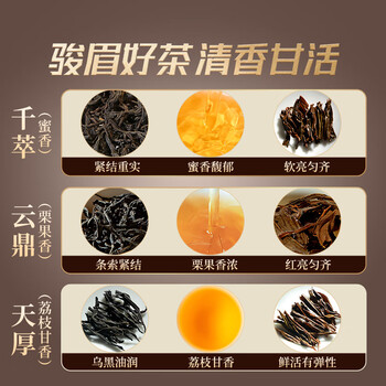 正山堂组合茶叶 骏眉中国十大产区 骏眉红茶150g罐装 千萃云鼎天厚 正山堂组合茶叶 骏眉中国十大产区 骏眉红茶150g罐装 千萃云鼎天厚