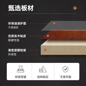 中伟经理桌办公桌怎么样？体验后讲实情内幕？