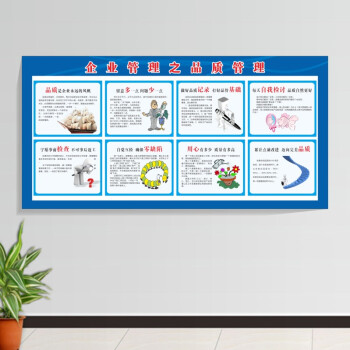 車間管理看板宣傳欄企業公告欄海報貼公司精益節約質量安全生產文化