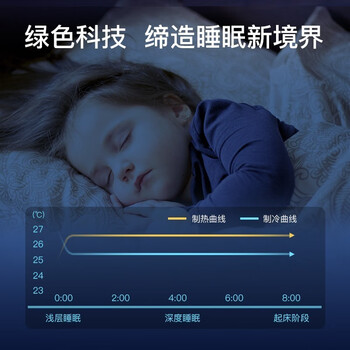 奥克斯GRD36/BPR3YA-N2风管机怎么样?好不好？评价很好吗