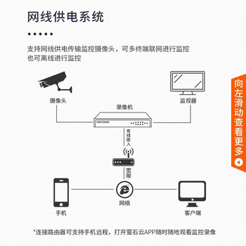 HIKVISION海康威视监控摄像头套装3路200万高清红外夜视室内外监控高清拾音带2T硬盘B12HV2