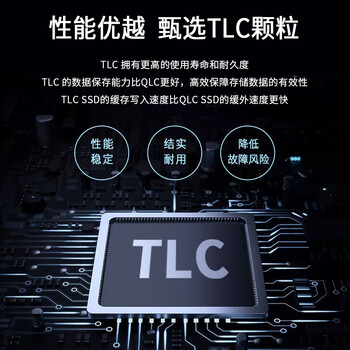 长城（Great Wall）1TB SSD固态硬盘 SATA3.0接口 读速550MB/S台式机/笔记本通用 GW560系列