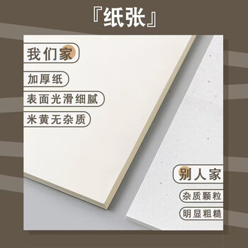 三年二班【全网低价】5本装B5/40页护眼草稿本空本小学生初中生演算草稿纸数学大学考研数学作业纸 5本装