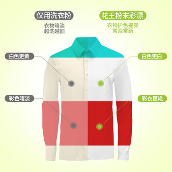 花王(KAO)彩漂粉 彩色衣物 500g(原装进口漂白剂 漂白 去油渍 去污) 花王(KAO)彩漂粉 彩色衣物 500g(原装进口漂白剂 漂白 去油渍 去污)
