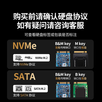 绿联 M.2 NVMe/SATA双协议固态硬盘盒20Gbps 适用苹果16笔记本台式机手机外接SSD移动硬盘壳35576