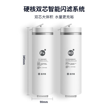 易开得净水器 台下式反渗透净水机 RO反渗透滤芯（SAT-3026 600G）