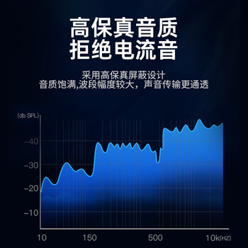 臻威(ZHENWEI)3.5mm转双卡侬公头音频线 3.5转卡农XLR公对公公电脑声卡接音响连接线功放调音台线 3M