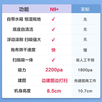科沃斯N9+扫地机器人如何呢?质量评分好么