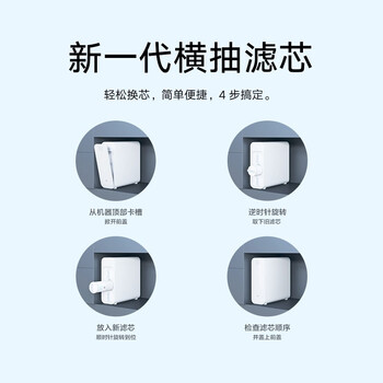 米家小米净水器家用净水机滤芯 RO 200G反渗透滤芯 高效自来水过滤 进口滤材 适用小米净水器H1000G