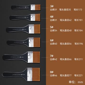 中盛画材 尼龙板刷子套装笔刷画笔画刷刷涂墙绘漆丙烯颜料水彩水粉油画画笔绘画儿童美术排笔工具 单支7# 速写 马克笔绘画