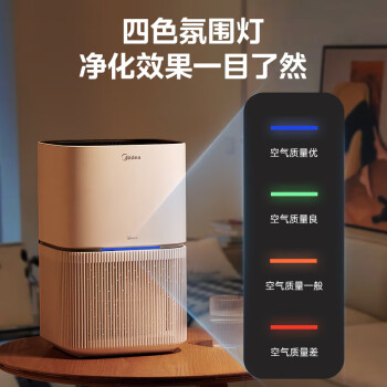 美的（Midea）宠物专用空气净化器 杀菌消毒吸猫毛浮毛除过敏源神器 除臭味异味尘螨灰尘毛发母婴家用空气净化机