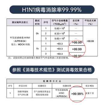 气熙（airx）空气净化器 除雾霾过敏源PM2.5除烟尘异味除菌除甲醛空气净化机家用办公室净化器A8P