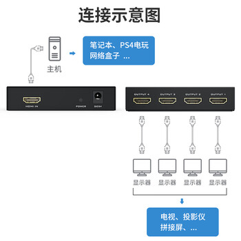 迈拓维矩（MT-viki）HDMI分配器 一分四 电脑显示器分屏器 高清视频 1进4出 一进四出 MT-SP104M