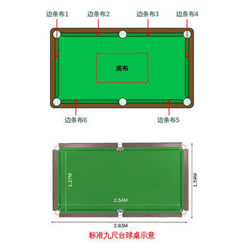 施奥德台球桌布 倒顺毛台尼黑八澳毛桌布中式球台布台泥加厚 含边布 施奥德台球桌布 倒顺毛台尼黑八澳毛桌布中式球台布台泥加厚 含边布