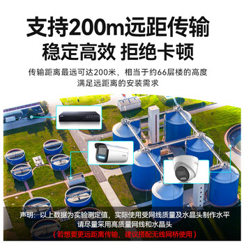 海康威视网络硬盘录像机监控8路4盘位兼容10TNVR满配8个摄像头带2块10TB硬盘DS-7908N-R4