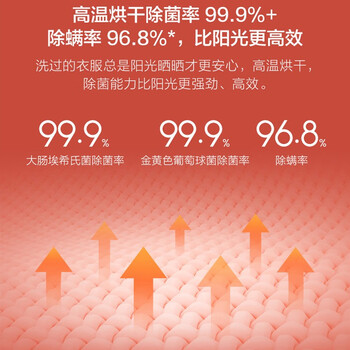 米家滚筒洗衣机怎么样?好不好?评价很好吗