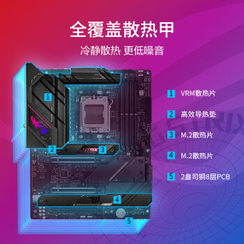 ROG STRIX B650E-E GAMING WIFI主板 支持 CPU 9700X/7800X3D/9800X3D (AMD B650E/socket AM5)