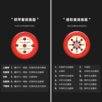 英辉（INVUI）台球子进阶训练母球中式黑8花式9球大号球57mm 单个装