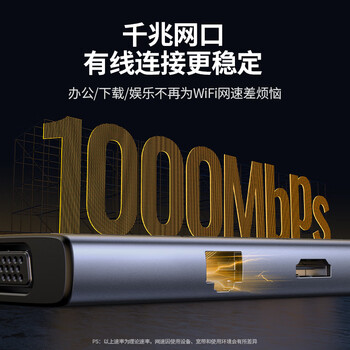 绿联Type-C扩展坞USB-C千兆网口转接拓展坞HDMI/VGA投屏hub分线器通用苹果15/16华为笔记本电脑ipad