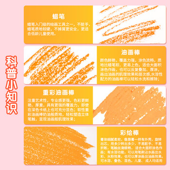 晨光（M&G）文具36色丝滑油画棒安全配方儿童涂鸦绘画笔米菲系列蜡笔附削笔器FGM90059生日礼物