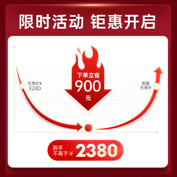 说一说易开得银兔1000g和银兔1200g哪个好些？区别很大吗如何选！