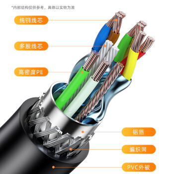 毕亚兹 DP转HDMI转接线 4K高清连接线1.2版 DisplayPort转hdmi公对公视频线 电脑接电视转换器线 1.8米 