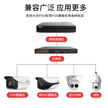 dahua大华监控录像机 8路2盘位监控硬盘录像机 高清监控主机NVR  H.265编码  DH-NVR4208-HDS3/I 无硬盘