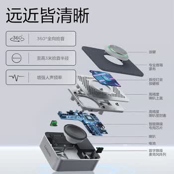 ThinkPad联想thinkplus Pocket便携会议口袋音箱AI智能版 陨石银 全向拾音智能降噪/转写翻译 蓝牙