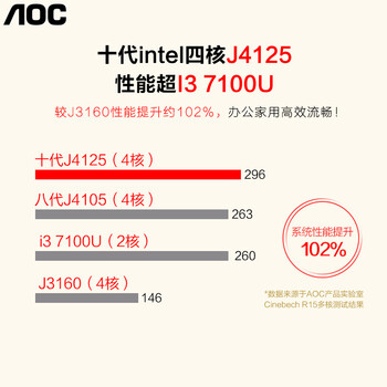 AOC六核一体机电脑值得手入吗（aoc一体机电脑开不了机怎么办）