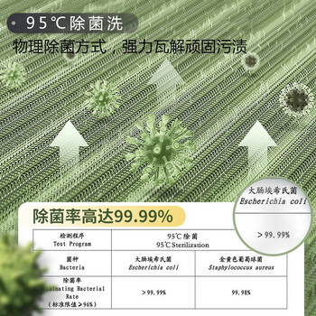 TCLG80L120-B滚筒洗衣机怎么样质量大揭秘！