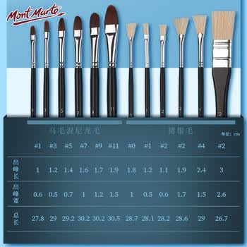 蒙玛特(MontMarte)丙烯颜料36色100ml丙烯画颜笔画布本刮刀调色盘勾线笔工具箱VSXBX36S100ML002美育工具