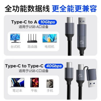 奥睿科（ORICO）USB4硬盘盒兼容雷电4/3 M.2 NVMe SSD固态硬盘盒/适用苹果Mac mini电脑SSD固态外置盒扩容-M2V01