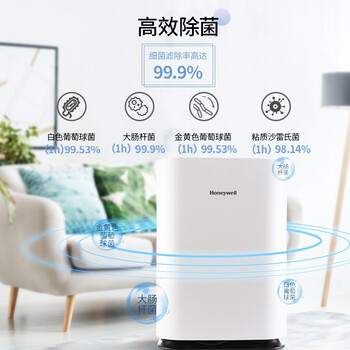 霍尼韦尔KJ820F-P21C空气净化器怎么样质量大揭秘！