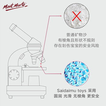 蒙玛特(MontMarte)儿童太空沙沙泥安全自然原色小孩子diy玩具套装超轻粘土带模具橡皮泥VMMKC0203
