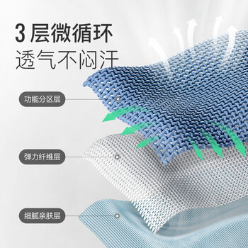 Keep舒适机能护膝半月板防护跑步羽毛球篮球支撑透气滑膜炎护具