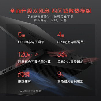 戴尔5510和5518（戴尔5510/5511游戏本是否值得入手）