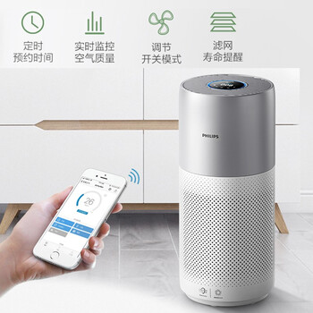 飞利浦AC3036/00空气净化器怎么样?体验后讲实情内幕?