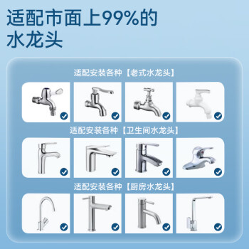 松下（Panasonic）净水器家用水龙头过滤器自来水过滤器水龙头净水器家用厨房水龙头新升级款TK-EUNJN2N 一机三芯