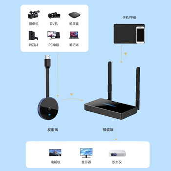 毕亚兹 无线投屏器HDMI传输分屏器电脑无线 4K高清企业办公投影仪会议室苹果安卓手机平板笔记本同屏 R40 毕亚兹 无线投屏器HDMI传输分屏器电脑无线 4K高清企业办公投影仪会议室苹果安卓手机平板笔记本同屏 R40
