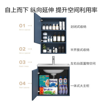 九牧的浴室柜子怎么样（九牧A1701系列浴室柜测评看真相）