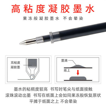 金万年红色0.5子弹头笔芯替芯中性笔水笔学生办公文具(20支装)K-5067-003 金万年红色0.5子弹头笔芯替芯中性笔水笔学生办公文具(20支装)K-5067-003