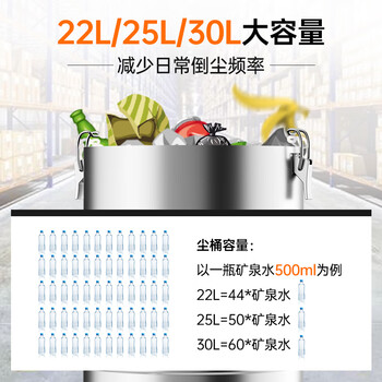 荣事达（Royalstar）工业吸尘器家用大吸力开荒洗车店强劲大功率干湿吹桶式商用酒店保洁RS-XT280A-3