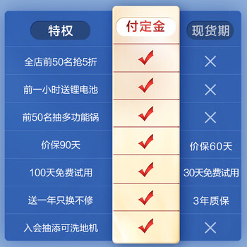 飞利浦708指纹锁怎么样?好不好？评价很好吗