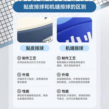 李宁排球5号成人青少年学生中考专用贴皮PU材质训练比赛标准用球五号