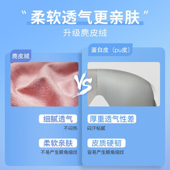 西屋WEN-C388按摩器靠谱吗？真实评测差么