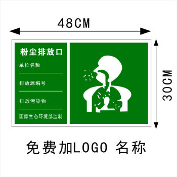 廢氣排放口標識牌 雨水噪聲危險廢物存放處警示牌 生態環境警告定