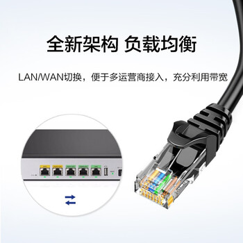 华三（H3C）ER3200G3 双WAN+3LAN千兆有线路由器企业级 带机量150-200 上网行为管理/图形配置